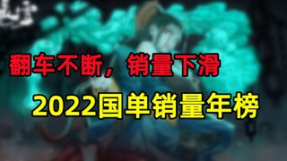 【استكشاف الجليد】 سلسلة من الإخفاقات، مراجعة لسوق ألعاب القطع المحلية لعام 2022