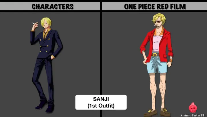 ONE PIECE FILM RED CHARACTERS OUTFIT | AnimeData PH