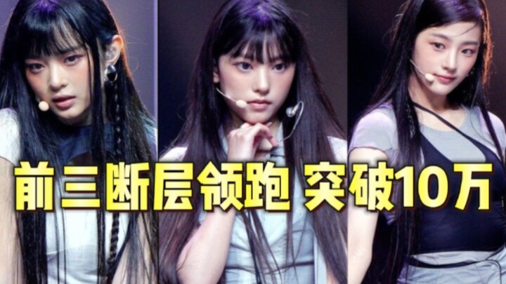 في ظل التفريغ، تتصدر هايرين ومينجي وهاني بفارق كبير، وتتجاوز كل منها حاجز الـ100 ألف تدريجيًا!!! هاي