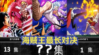 Tahukah kamu berapa episode pertarungan terlama di One Piece?