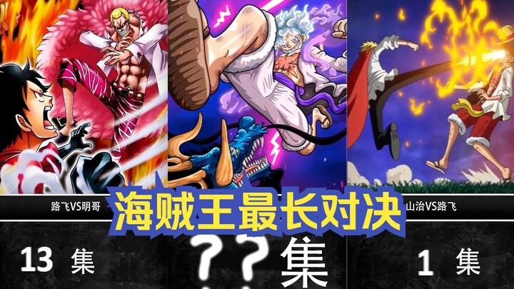 Do you know how many episodes the longest battle in One Piece lasts?