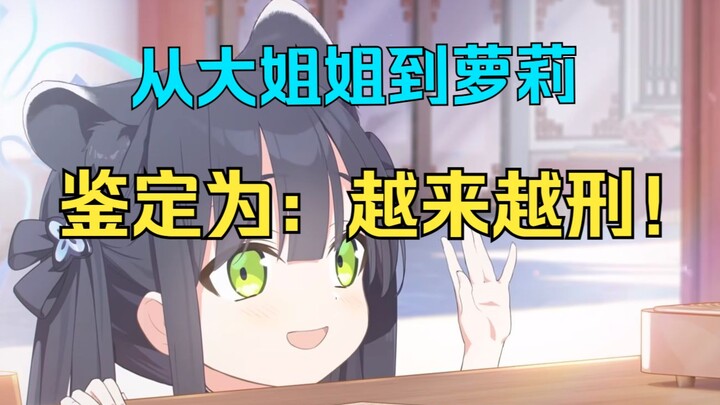 เล็กลง แต่ทรงพลังขึ้น! เสน่ห์ของชุนน้อยน่ารัก ยักษ์ผู้ไร้เทียมทาน จอมพลัง คืออะไรกันนะ? [Blue Files/