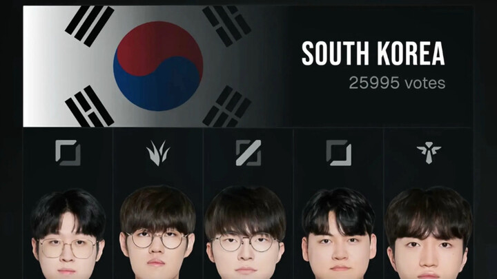 Zofgk is here! In the ENC National Esports Cup, the top vote-getters for each position on South Kore