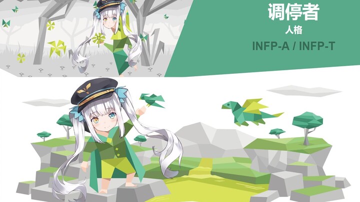 Mea, Who's Passionate About Psychological Tests_ Part 2 [Kagura Mea]