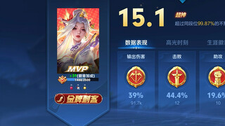 5分钟让你爱上火舞 8.0