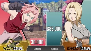 SAKURA VS TSUNADE POWER LEVELS | Naruto Boruto Power Levels | Shinobi Full Power Levels