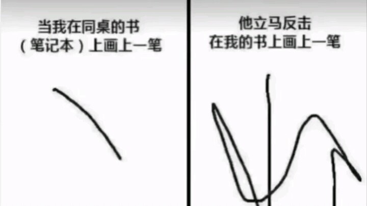 是沙雕没错了，内容极度真实，你中了几枪。