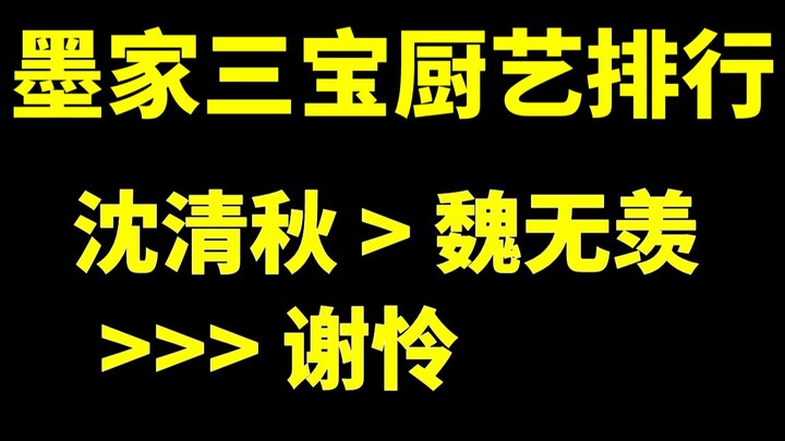 Bảng xếp hạng kỹ năng nấu ăn Tam Bảo của Mohist