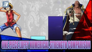 Luffy's strength vs. antagonists-3