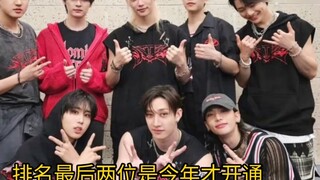 Peringkat pengikut Instagram pribadi Stray Kids, delapan orang dibagi menjadi tiga tingkatan, dua te