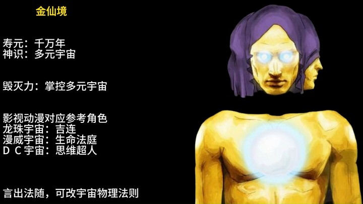 So sánh thực lực tu chân giữa các cảnh giới xuyên vũ trụ