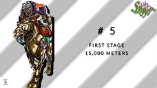 Jojo's Bizarre Adventure | Steel Ball Run - Chapter 5 ( Spoiler )