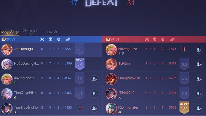 1 pha chơi ngu về phía đội tôi Nhưng đoàn kết là thắng