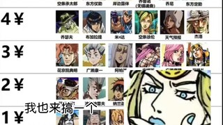 jojo15块过八部boss？