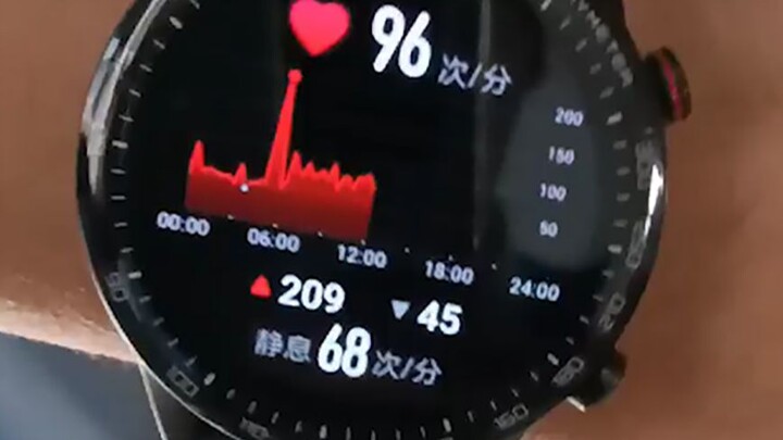 No way, dude, how many heartbeats do you have?