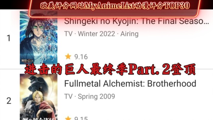 进击的巨人最终季Part.2登顶 欧美最大的动漫评分网站MyAnimeList评分排名TOP30