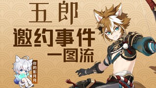 [Genshin Impact] Goro's Invitation Event/Inu Taisho's Special Operation/All Achievements and Endings
