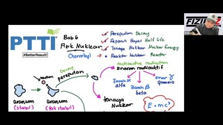 FIZIK F5 REAKTOR NUKLEAR