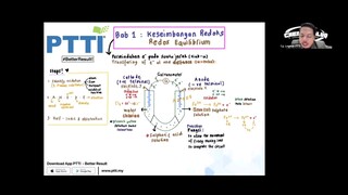 KIMIA F5 REDOX EQUILIBRIUM
