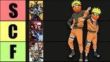 You Will Hate me After Seeing This Anime Tier List