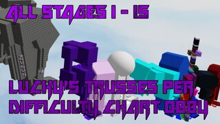 Lucky's Trusses Per Difficulty Chart Obby [All Stages 1-15] (ROBLOX Obby)
