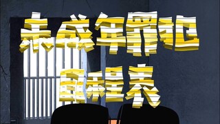 越看越像什么？快喊你那个不着调的朋友提前准备着