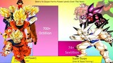DBS Goku,Beerus VS Dragon Ball GT Characters,Dyspo 🔥 All Forms Power Levels ( Over the Years )
