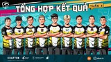 💥 TỔNG HỢP KẾT QUẢ VIETNAM FINALS - MỘT TUẦN THI ĐẤU ĐẦY BIẾN ĐỘNG