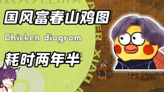 只因山水画？博主耗时两年半完成富春山鸡图！考古学家：头皮发麻
