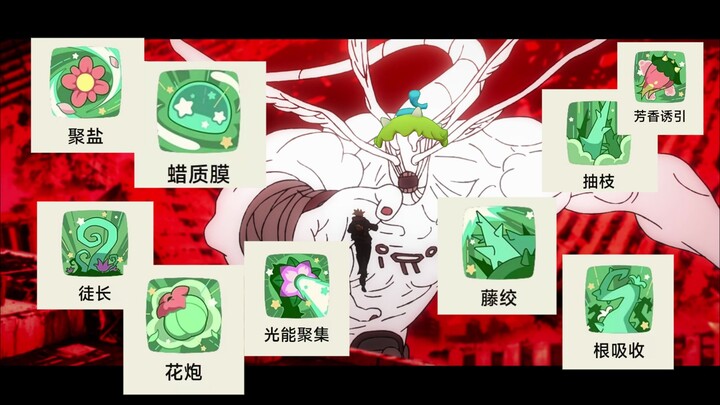 อีเป่ยฟั่นฟั่นในการดวลแสงดาวก็เหมือน……