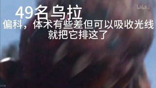 奥系boss排名