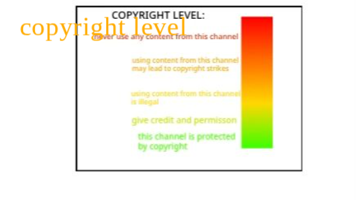 copyright level