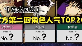 [Jujutsu Kaisen]Official second round character popularity voting results~!