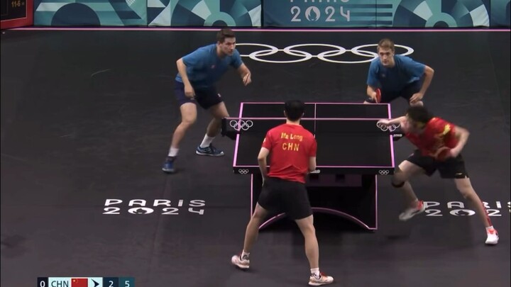 In a situation like this, which project can you actually win?