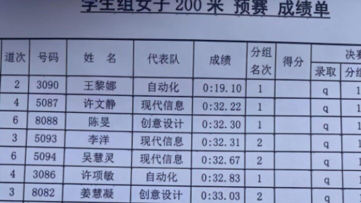 200米19秒跑完，博尔特都得叫你大哥