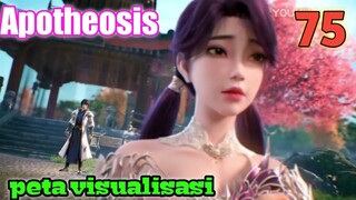 Alur Cerita Apotheosis S1 Part 75 : Peta Visualisasi