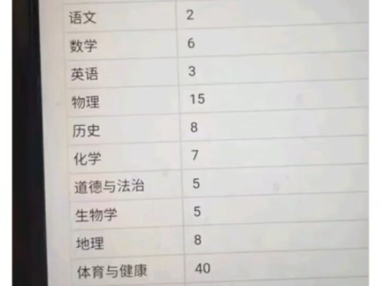 “Sự ra đời của một chiến thần thế hệ mới, trường nghề đang vẫy gọi bạn” đánh giá thế nào nhỉ