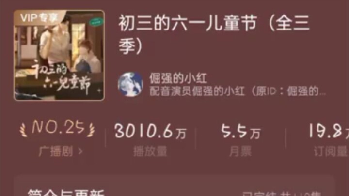 sammys children's day