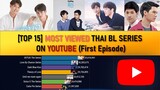 MOST VIEWED THAI BL SERIES ON YOUTUBE (First Episode)
