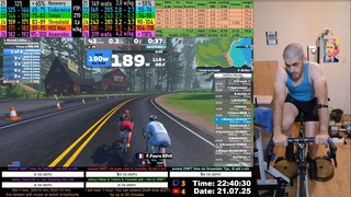 Zwift Cycling Workout 21.07.2025