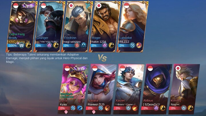 Gold lane Brody 16 kills perfect Gameplay !