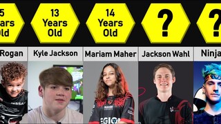 Youngest Gaming World Records