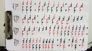 Glenn's "Poème douloureux" (audio + whiteboard)