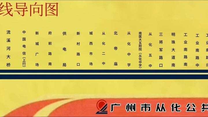 中国广州公交二汽从化公共汽车导向图巴士集团×AI本兮英文报站 从化1西线（2025站名）从客（遗迹）至明珠 双向（比亚迪无法拼接用其他报站）