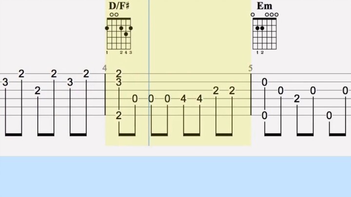 【Guitar Solo】Âm thanh của sự im lặng (Paul Simon)