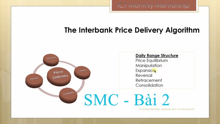 SMC - Bài 2 : MMs điều khiển Market như thế nào ?