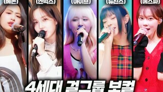 韩国声乐老师点评Liz 金玟庭 Hanni 吴海媛 Ahyeon唱功！