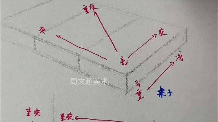 Line-Rendering Techniques Every Aspiring Artist Should Master