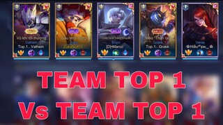 Sẽ Ra Sao Nếu 2 Team Top 1 Đụng Độ Nhau Tại Rank Cao Thủ Đầu Mùa Cực Gắt - Liên Quân Mobile