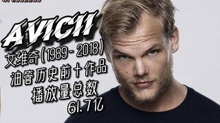 Avicii 艾维奇 世界播放量前十作品